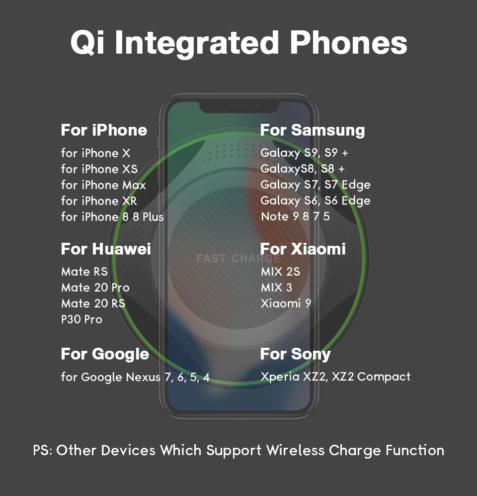 Portable Fast Charging Wireless Charging