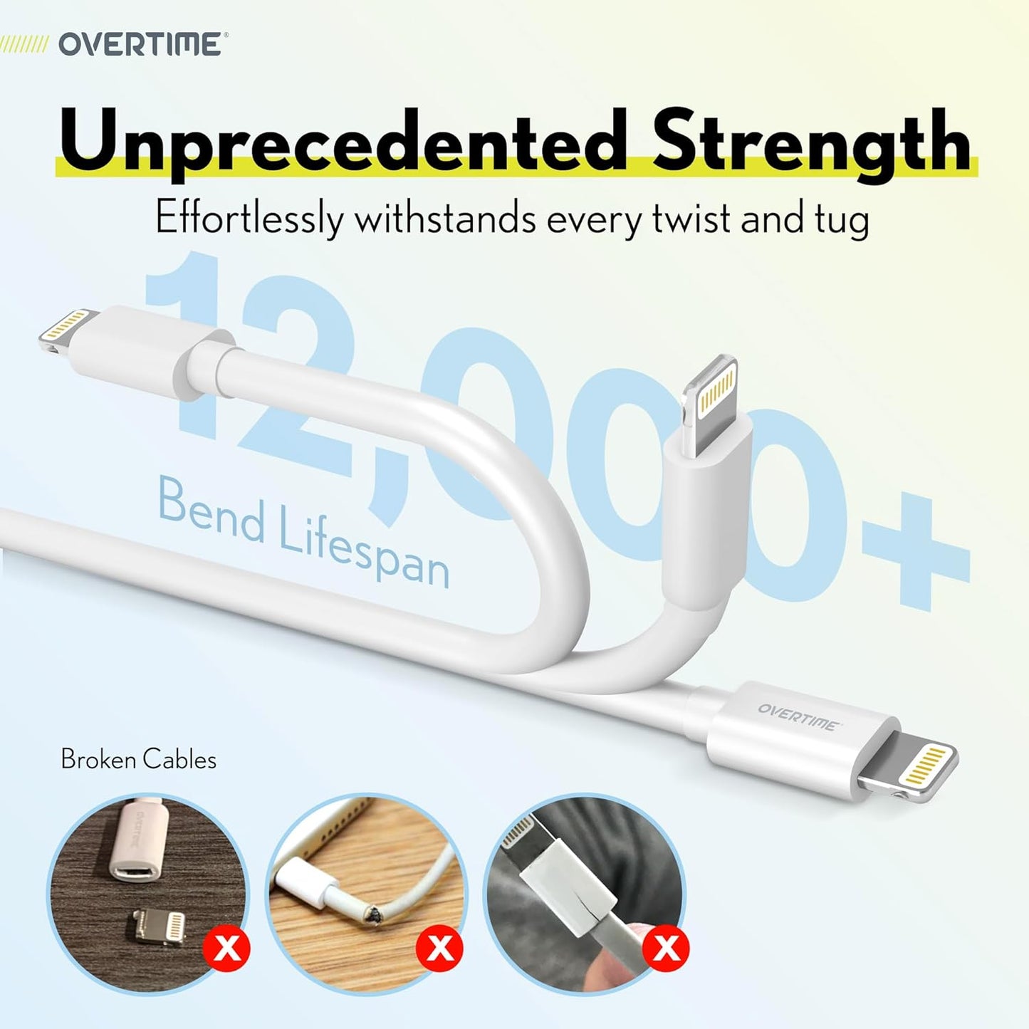 Iphone Lightning Cable, Mfi Certified, Portable & Smart Charging USB a to Lightning Cable, Ultra-Fast Apple Charging Cord, 6Ft Iphone Charger Cord Compatible with Iphone | Ipad | Ipod