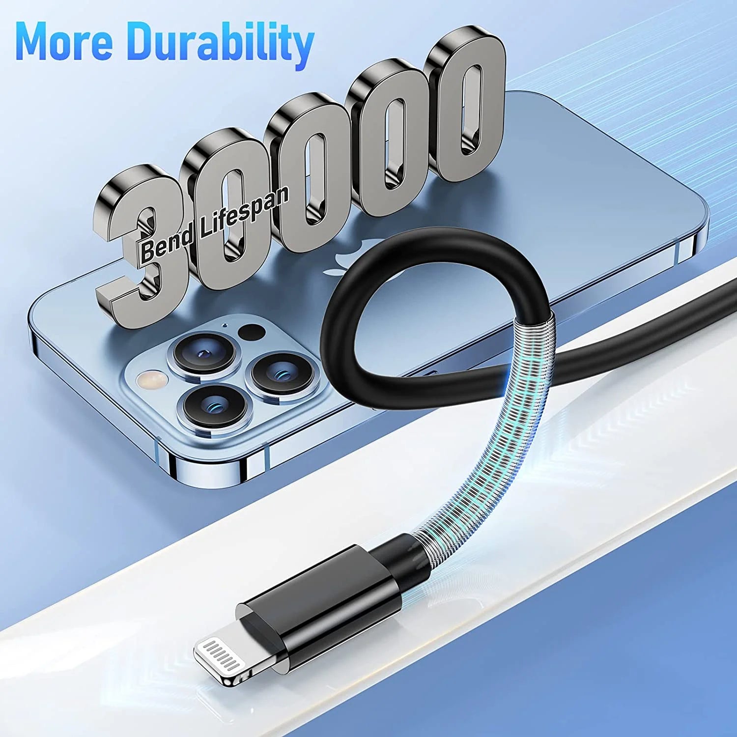 Lighting Cable Compatible for Iphone Charger Cable with Spring Protection,6Ft Charging Cord Compatible for Iphone 14/13 Pro Max/12 Mini/11 Pro/Se/X/8,Ipad Case