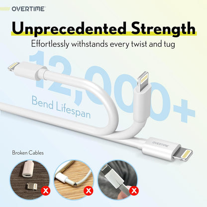 Iphone Lightning Cable, Mfi Certified, Portable & Smart Charging USB a to Lightning Cable, Ultra-Fast Apple Charging Cord, 6Ft Iphone Charger Cord Compatible with Iphone | Ipad | Ipod
