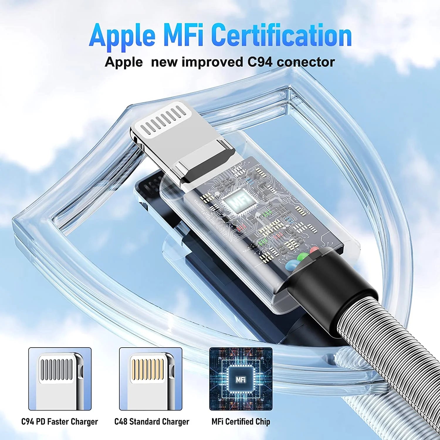 Lighting Cable Compatible for Iphone Charger Cable with Spring Protection,6Ft Charging Cord Compatible for Iphone 14/13 Pro Max/12 Mini/11 Pro/Se/X/8,Ipad Case